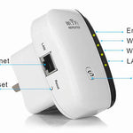 WiFiMaxPro – Conexión potente en cada rincón de tu casa
