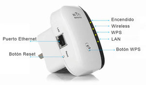 WiFiMaxPro – Conexión potente en cada rincón de tu casa